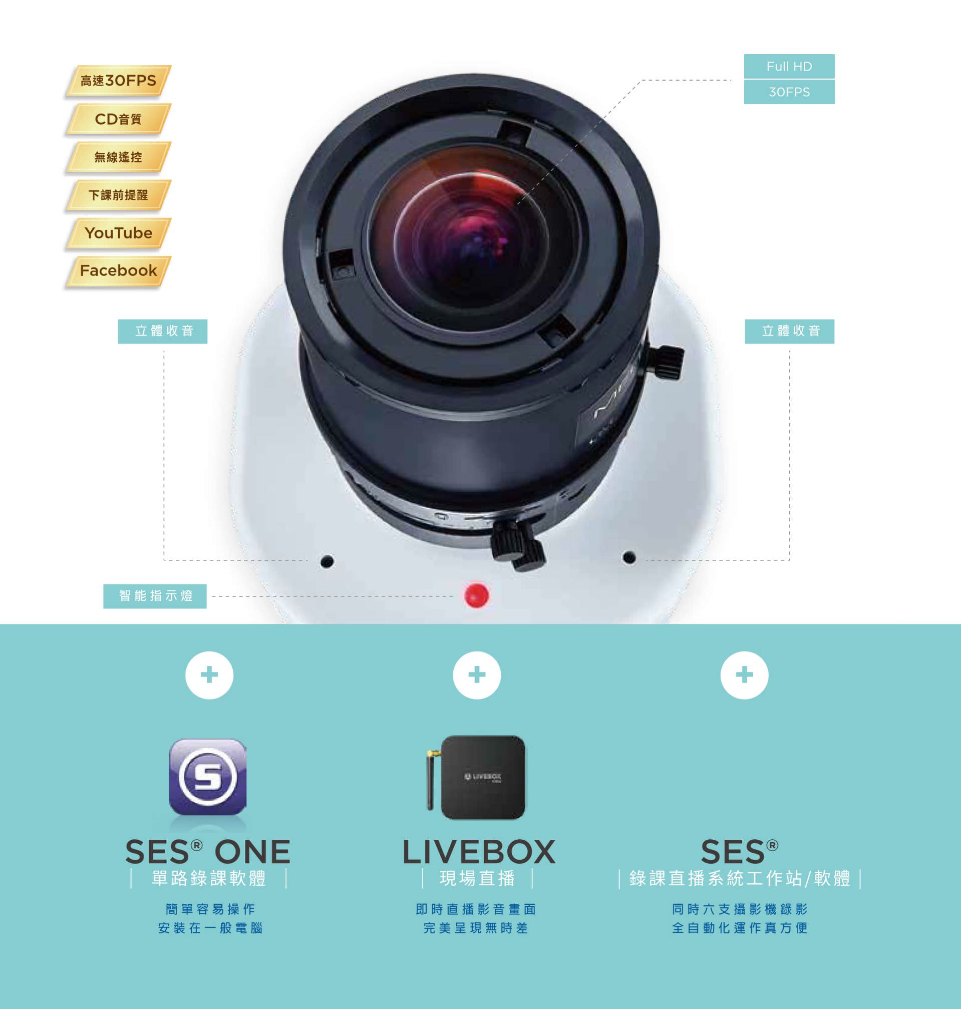 iCam Pro Live 攝影機 3