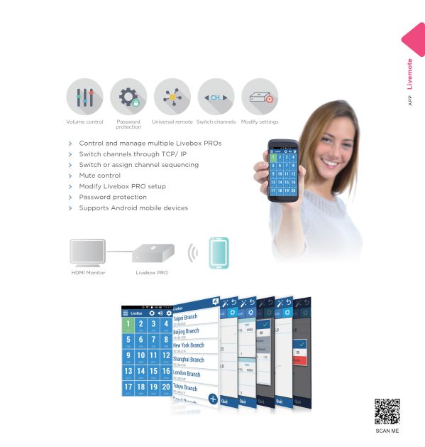 Livemote APP
